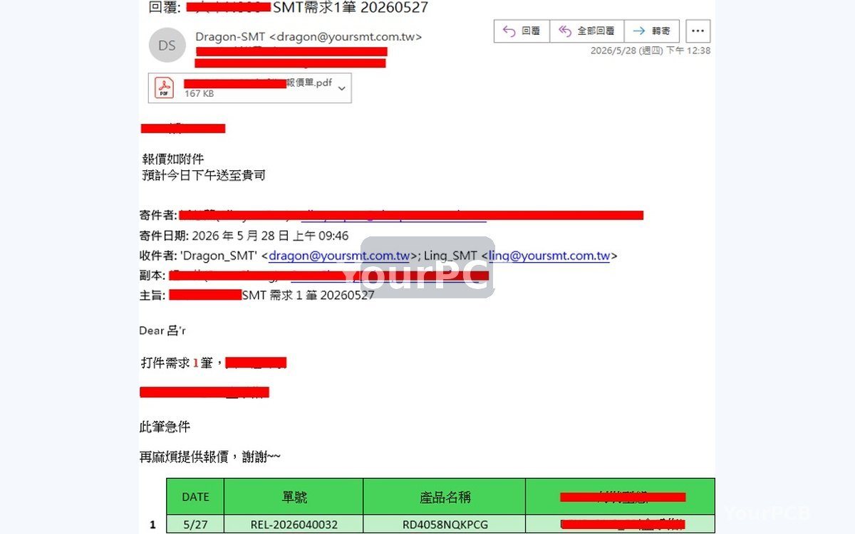 Fast-Turn SMT Prototype Coordination case study