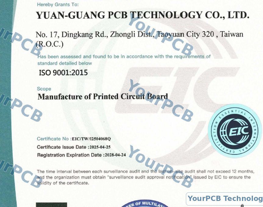 ISO 9001:2015 certification