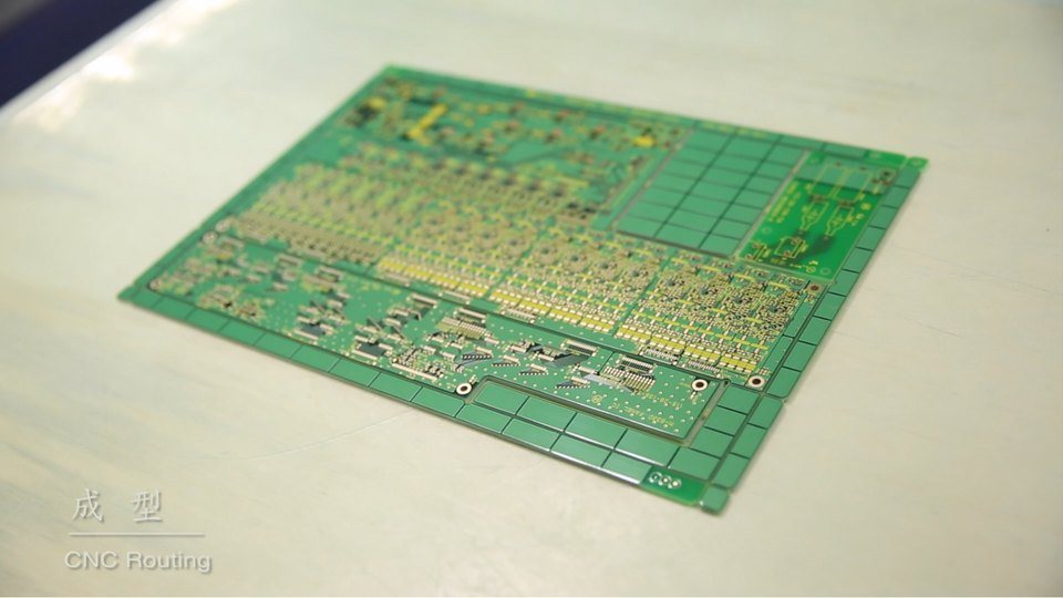Profile Finishing - YourPCB PCB factory process
