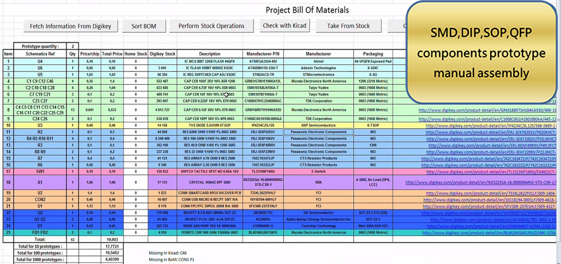 SMD,DIP,SOP,QFP components prototype manual assembly