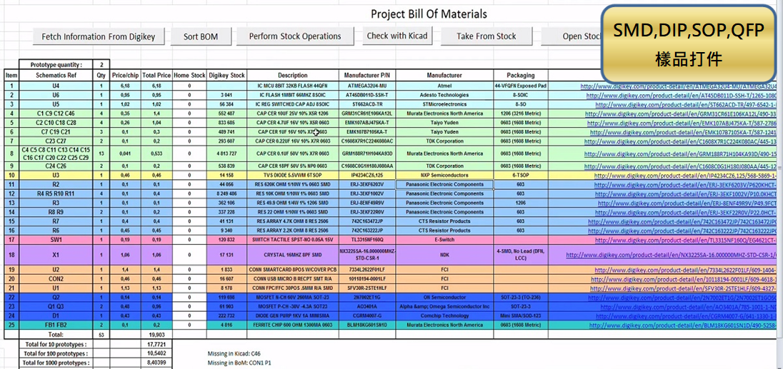 SMD,DIP,SOP,QFP components prototype manual assembly